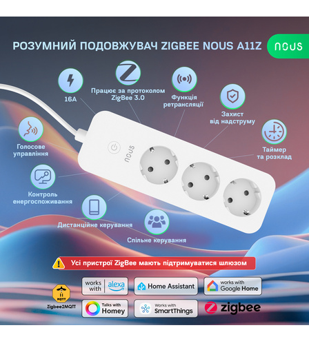 Розумний подовжувач ZigBee NOUS A11Z
