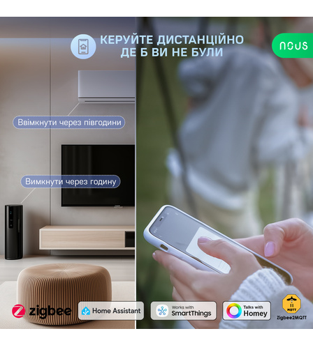 Розумний подовжувач ZigBee NOUS A11Z