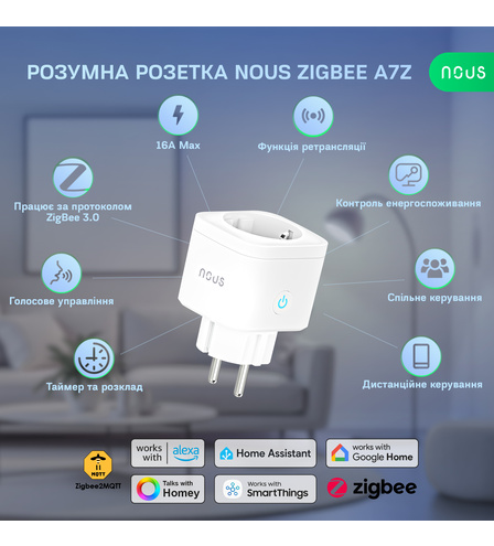 Розумна розетка NOUS ZigBee Smart Socket A7Z