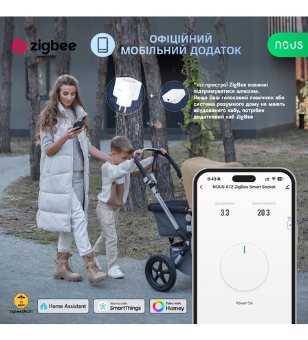 Розумна розетка NOUS ZigBee Smart Socket A7Z