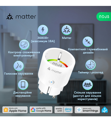 Розумна розетка Nous A8M Matter 16A