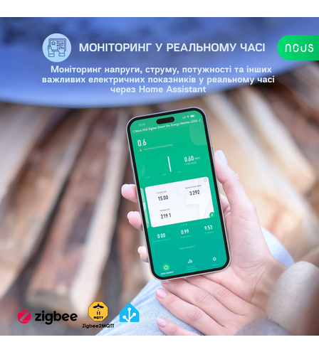 Розумний енергомонітор Nous D4Z DIN ZigBee 120A