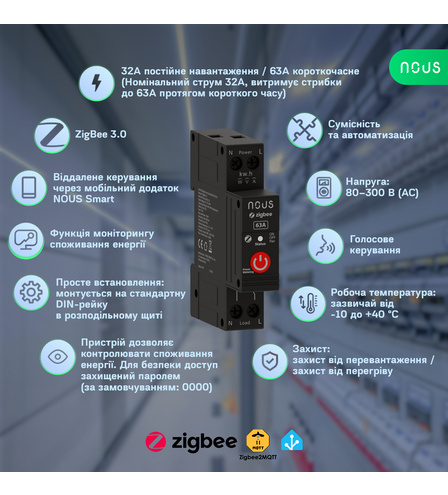 Розумний вимикач Nous D5Z Pro DIN ZigBee 63A