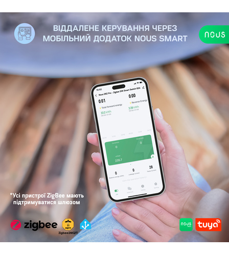 Розумний вимикач Nous D5Z Pro DIN ZigBee 63A