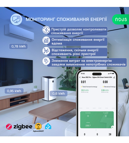 Розумний вимикач Nous D5Z Pro DIN ZigBee 63A