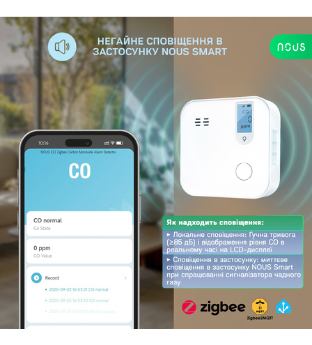 Розумний ZigBee датчик чадного газу NOUS E12
