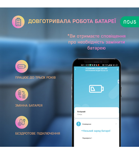 Розумний ZigBee датчик протікання води Nous E4