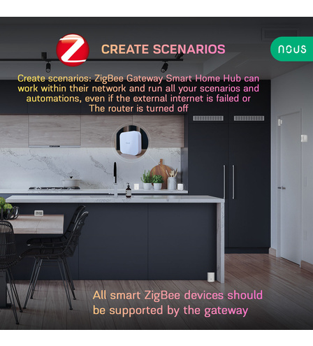 Розумний ZigBee шлюз LAN NOUS E7