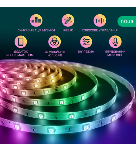 Розумна 5M RGB+IC WiFi стрічка NOUS F4