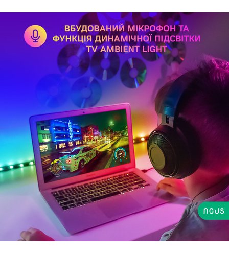 Smart RGBIC 2м TV LED Світлодіодна Стрічка F9