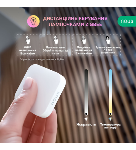 Розумний бездротовий ZigBee міні-перемикач LZ4