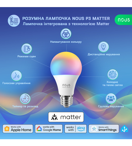 Розумна лампочка NOUS Smart Wifi Bulb P3 (2 шт)