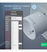 Розумна розетка з Tasmota NOUS A8T (ESP32)
