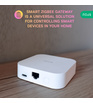 Розумний ZigBee шлюз LAN NOUS E7