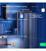 Розумний побутовий ZigBee датчик горючих газів NOUS E9