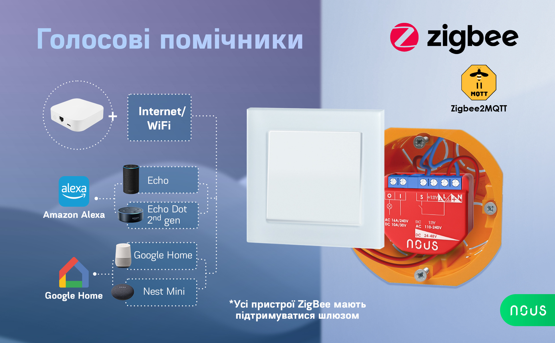 B1Z_aplus_7_UA