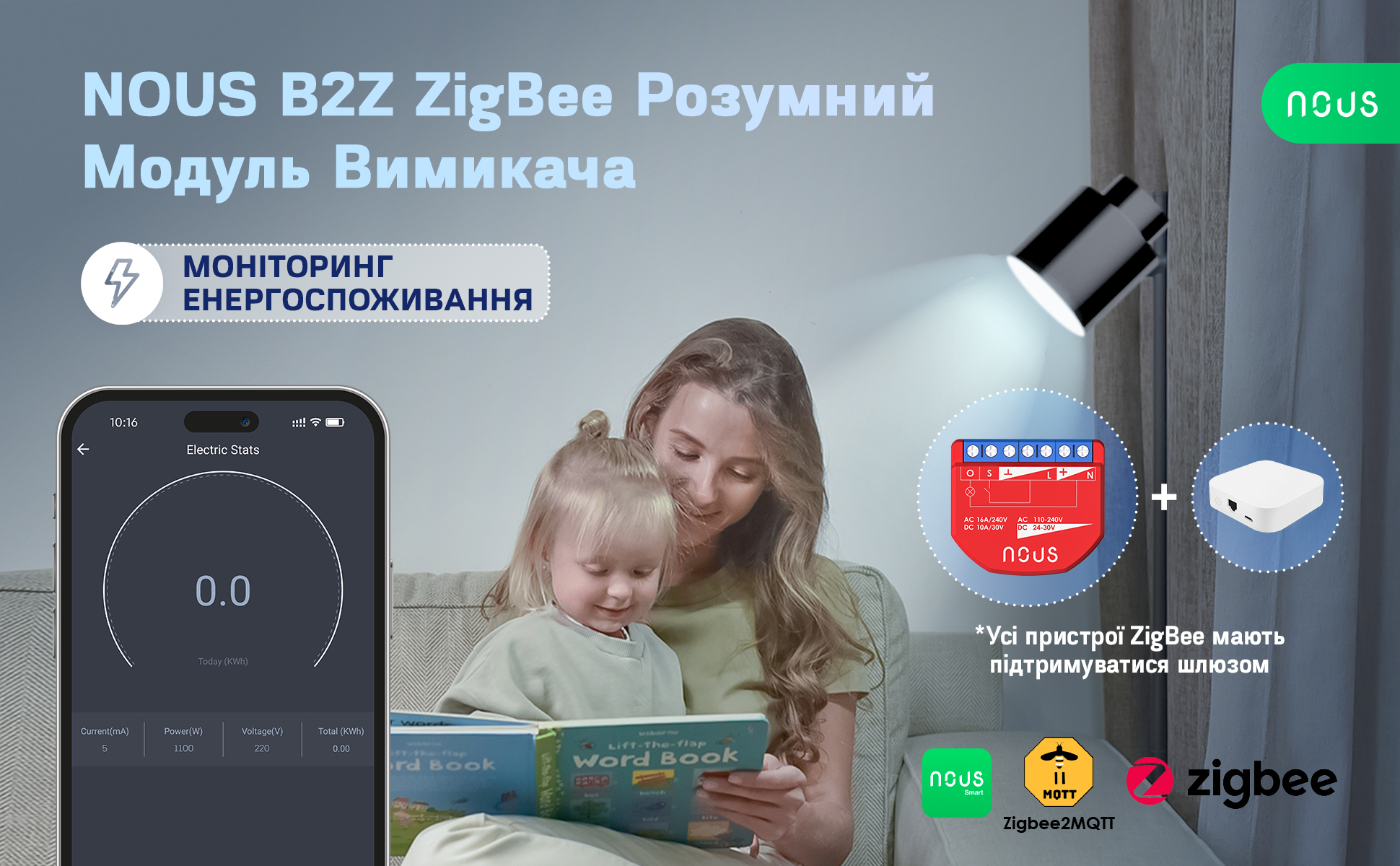 B2Z_aplus_3_UA