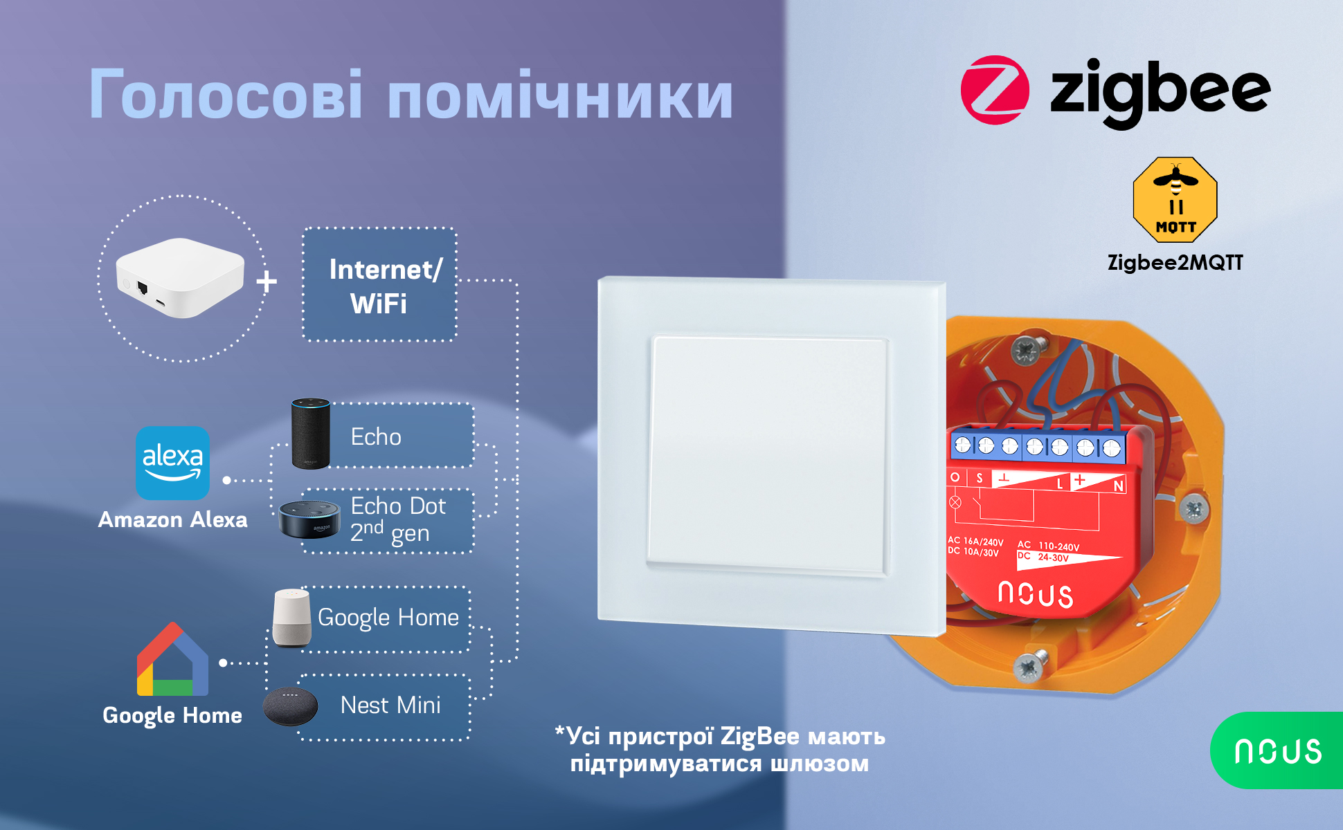 B2Z_aplus_7_UA