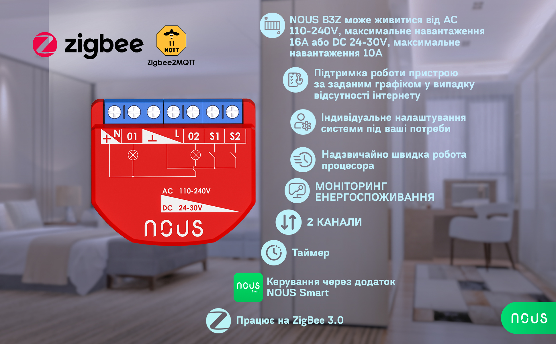 B3Z_aplus_2_UA