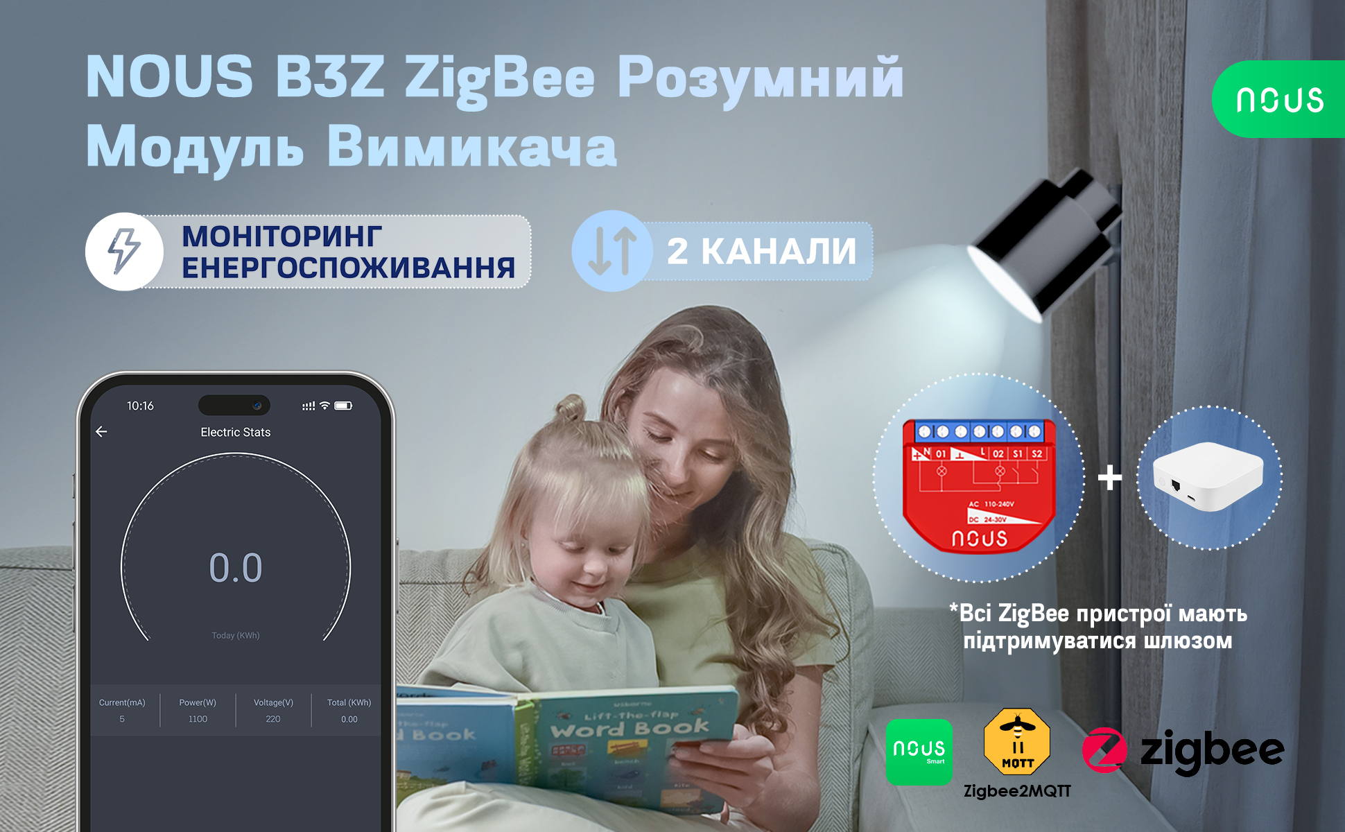 B3Z_aplus_3_UA