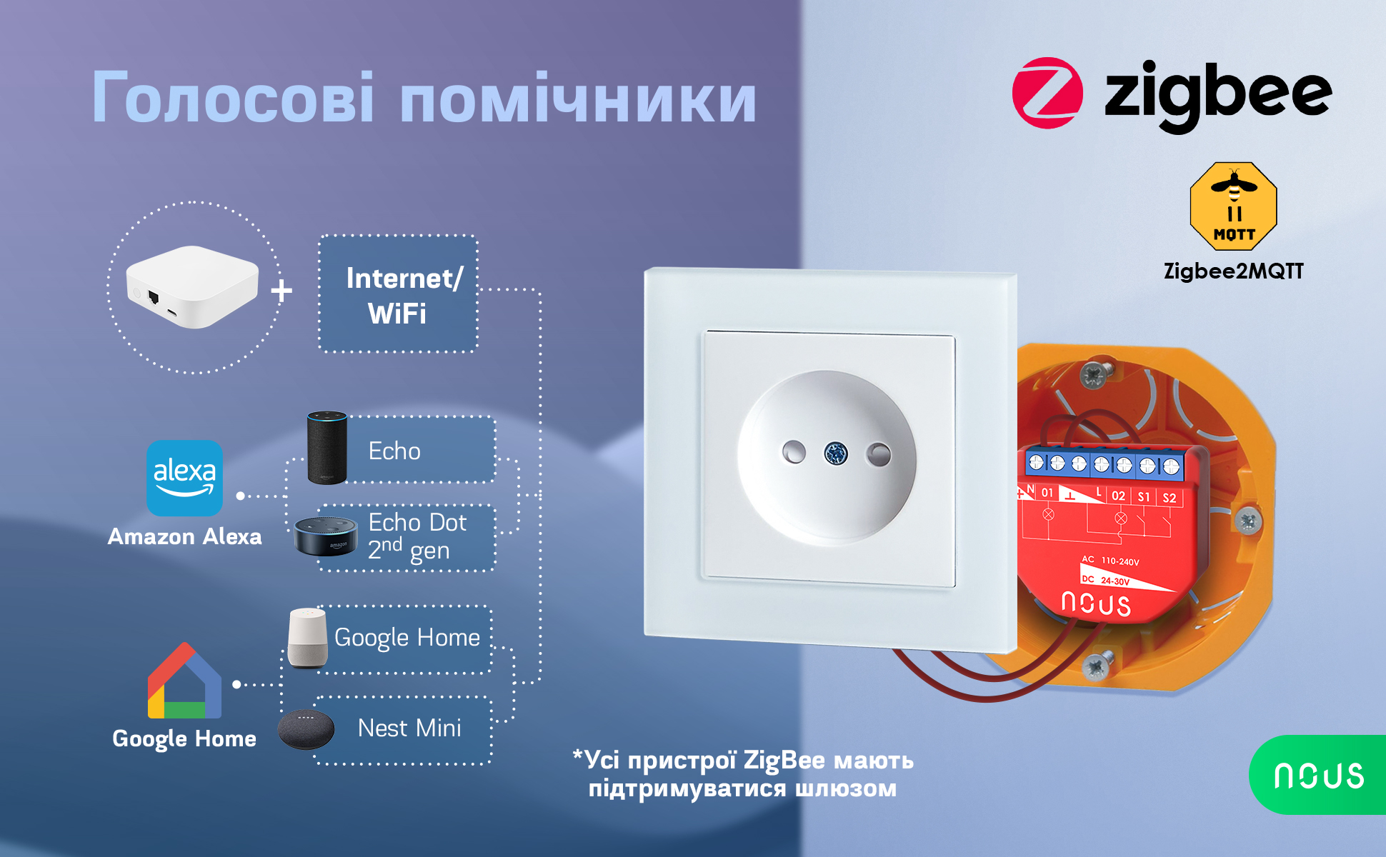 B3Z_aplus_7_UA