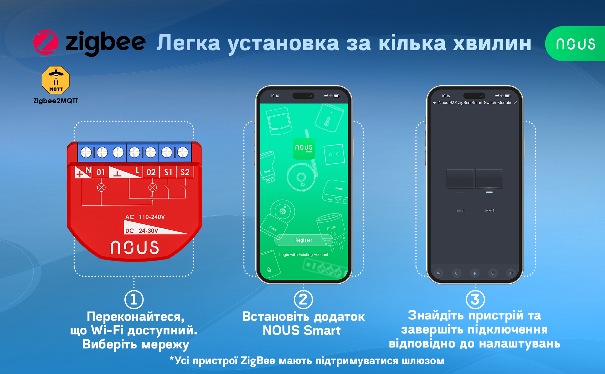 B3Z_aplus_9_UA