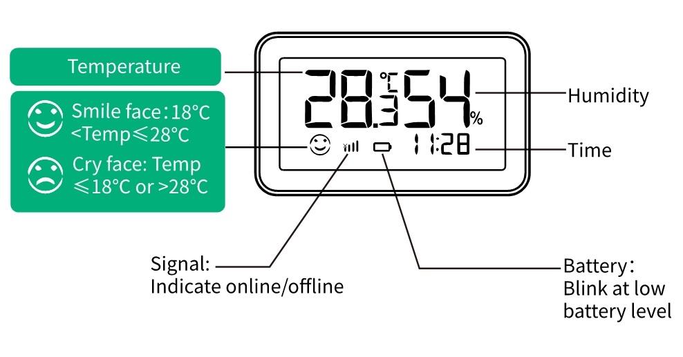 E6_manual_screen_3
