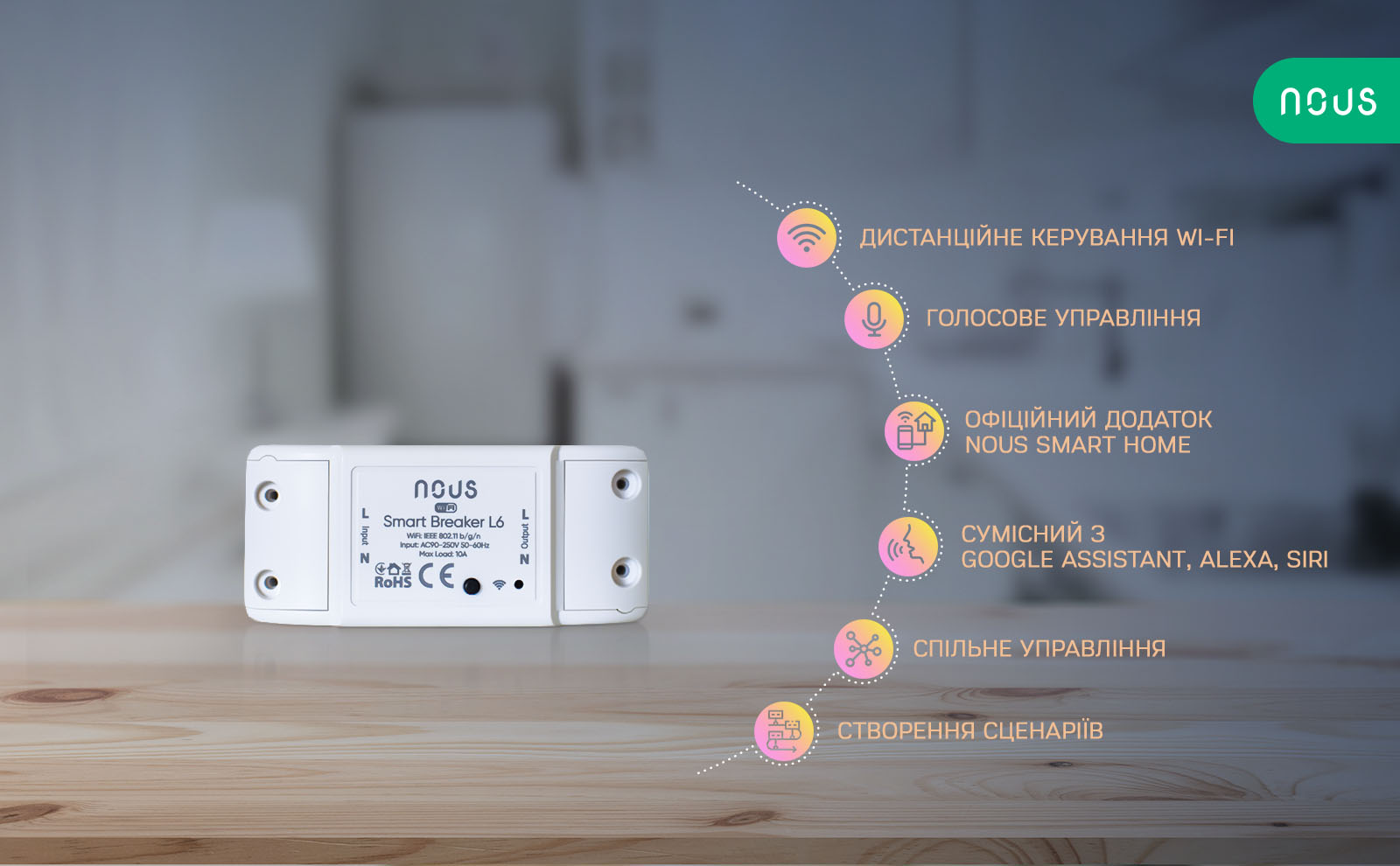L6_aplus_01_ua