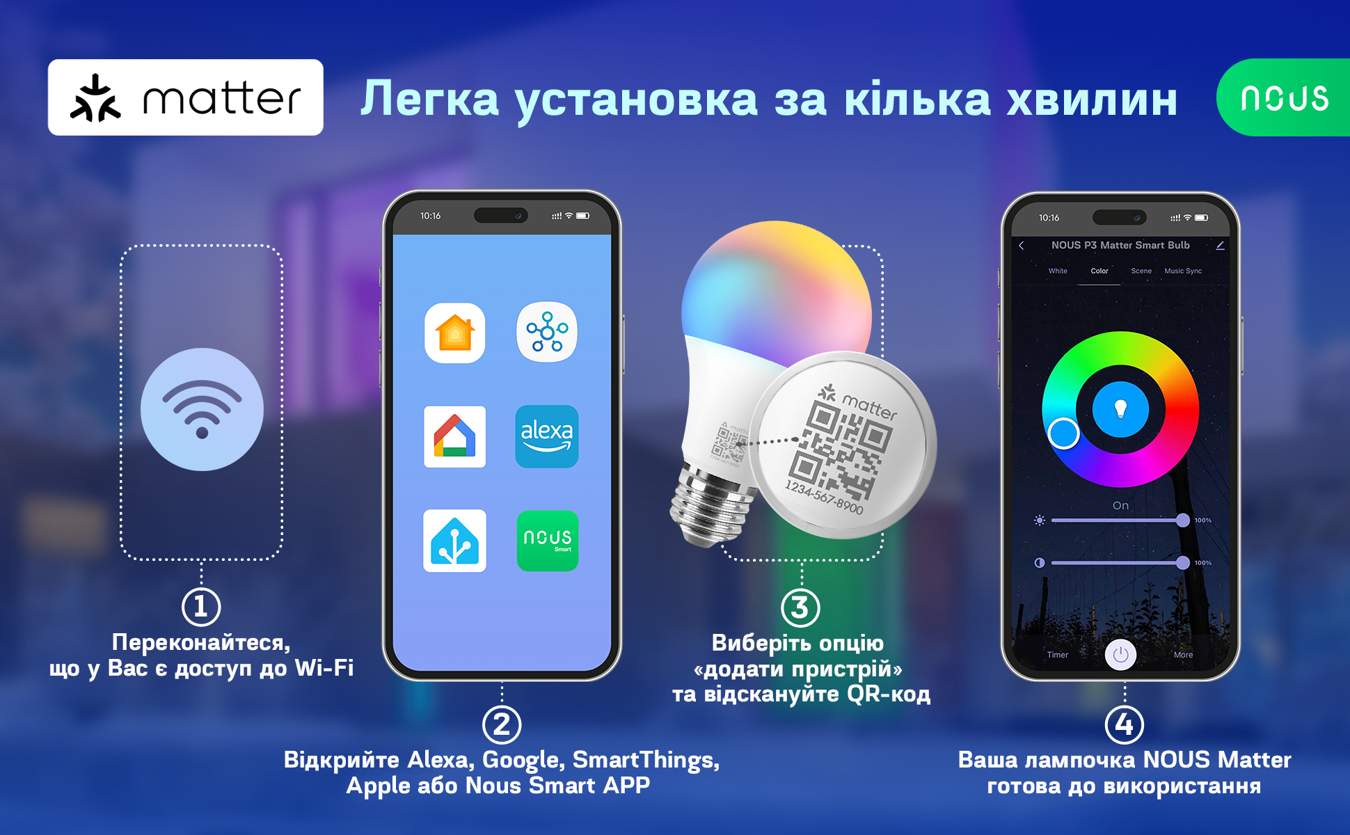 P3M_aplus_12_UA