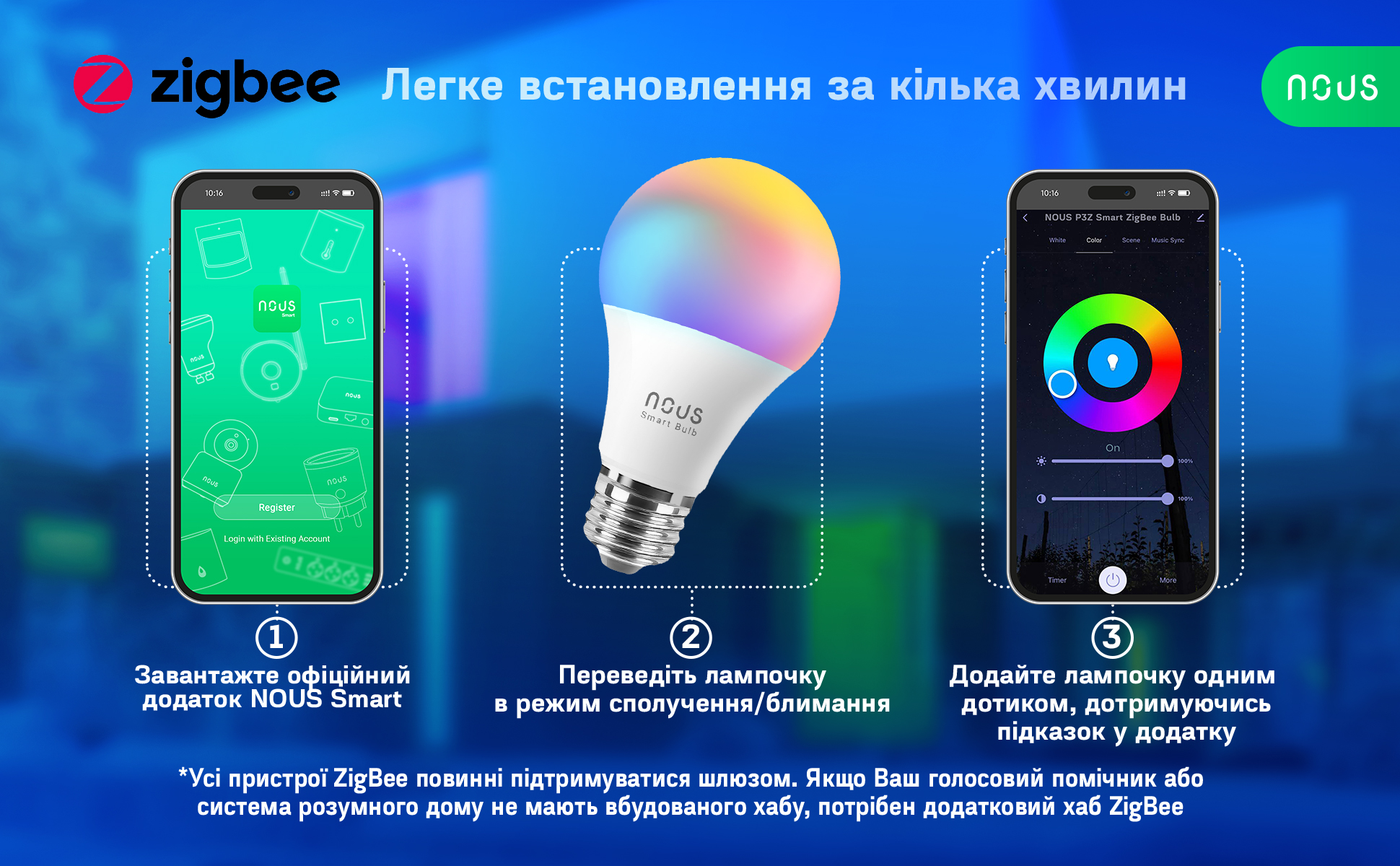 P3Z_aplus_11_UA