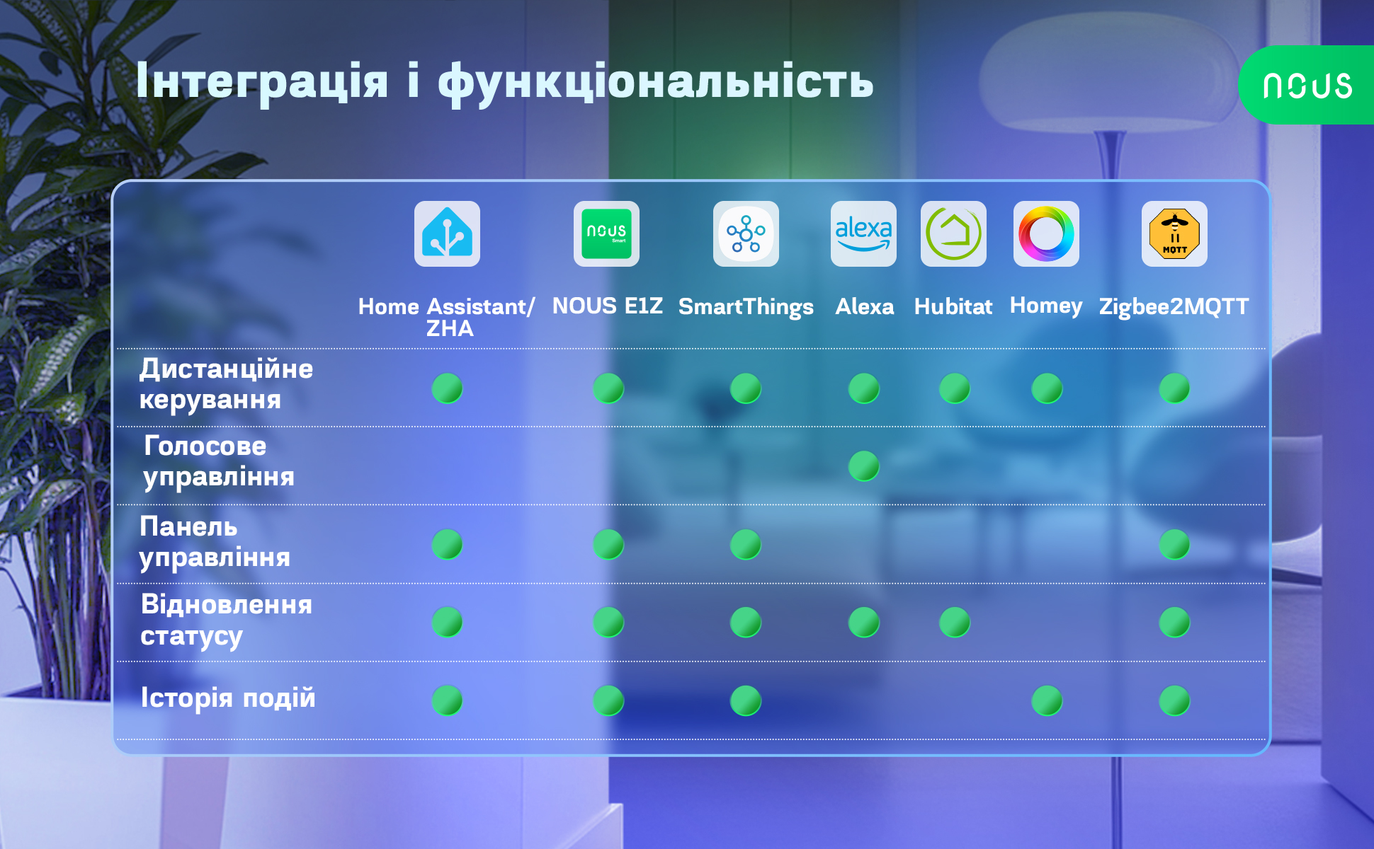 P3Z_aplus_8_UA